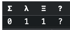 Status Bar